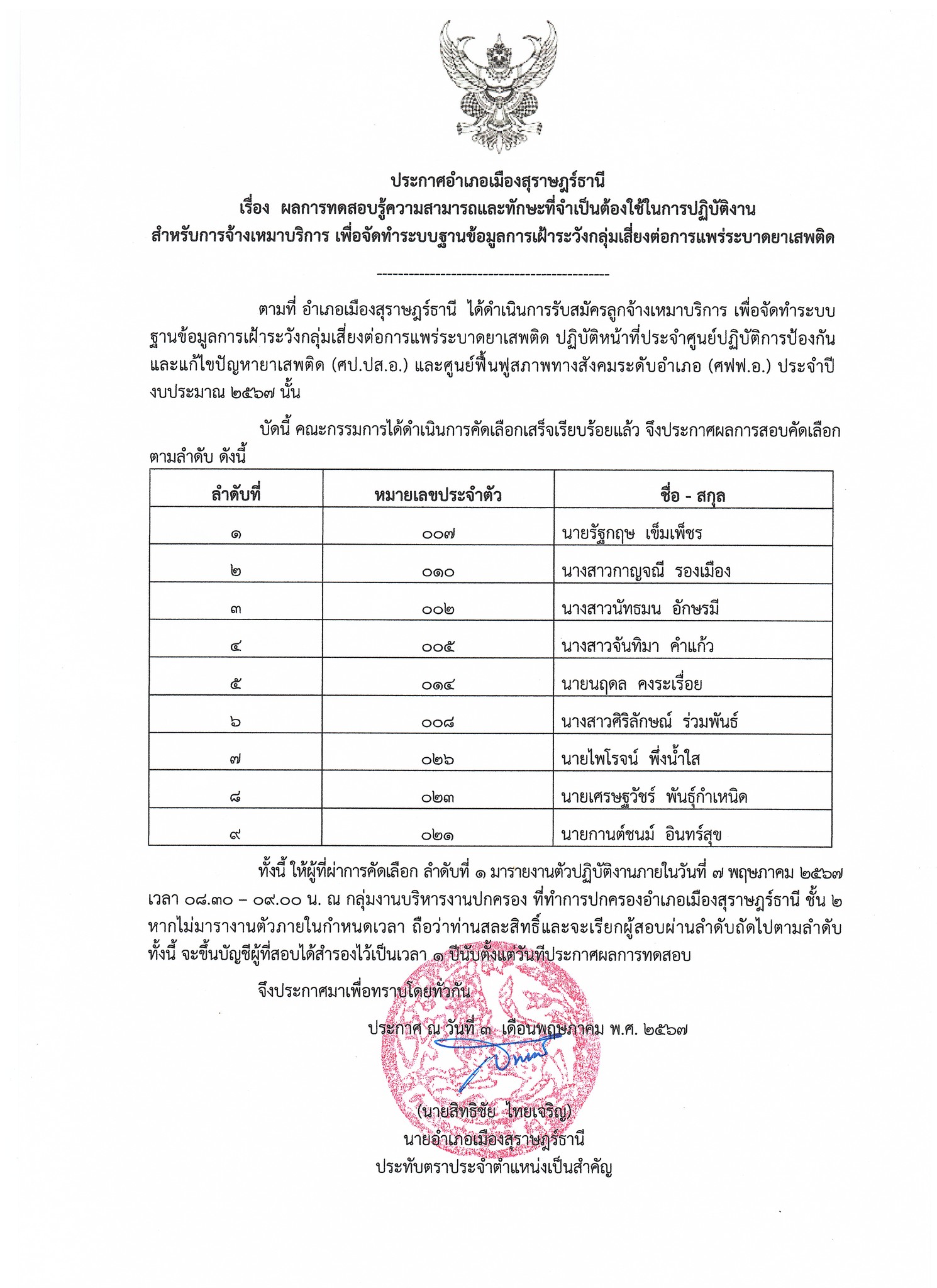 🌈อำเภอเมืองสุราษฎร์ธานี
📢📢ประกาศผลการสอบ ความรู้ ความสามารถและทักษะที่จำเป็นต้องใช้ในการปฏิบัติงาน
         🔷ตามที่อำเภอเมืองสุราษฎร์ธานี ได้ดำเนินการรับสมัครลูกจ้างเหมาบริการ เพื่อจัดทำระบบฐานข้อมูลการเฝ้าระวังกลุ่มเสี่ยงต่อการแพร่ระบาดยาเสพติดประจำปีงบประมาณ 2567 นั้น บัดนี้ คณะกรรมการได้ดำเนินการคัดเลือกเสร็จเรียบร้อยแล้ว จึงประกาศผลการสอบคัดเลือกให้ทราบโดยทั่วกัน
        📌ทั้งนี้ ให้ผู้ที่ผ่านการคัดเลือก ลำดับที่ 1 มารายงานตัวปฏิบัติงานภายในวันที่ 7 พฤษภาคม 2567 เวลา 08.30 - 09.00 น. ณ กลุ่มงานบริหารงานปกครอง ที่ทำการปกครองอำเภอเมืองสุราษฎร์ธานี ชั้น 2
        🔷ประกาศ ณ วันที่ 3 พฤษภาคม 2567