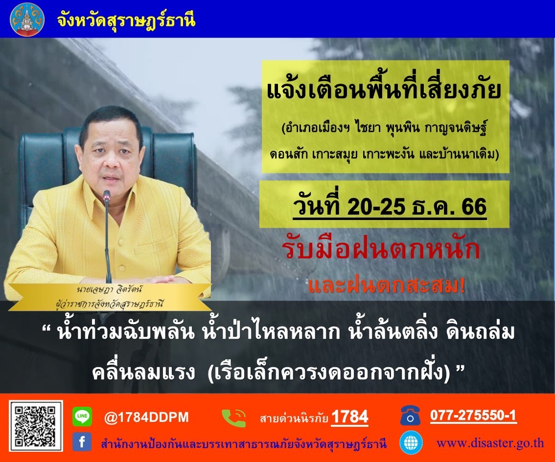 📢แจ้งเตือน!!🚨🚨
     นายเจษฎา จิตรัตน์ ผู้ว่าราชการจังหวัดสุราษฎร์ธานี แจ้งเตือนพื้นที่เสี่ยงภัย 8 อำเภอ (อำเภอเมืองฯ ไชยา พุนพิน กาญจนดิษฐ์ ดอนสัก เกาะสมุย เกาะพะงัน และบ้านนาเดิม) รับมือฝนตกหนักและฝนตกสะสม วันที่ 20 - 25 ธันวาคม 2566 เฝ้าระวัง "น้ำท่วมฉับพลัน น้ำป่าไหลหลาก น้ำล้นตลิ่ง ดินถล่ม คลื่นลมแรง (เรือเล็กควรงดออกจากฝั่ง)"
📞สายด่วนนิรภัย 1784
📞077-275550-1 (สำนักงาน ปภ.จ.สุราษฎร์ธานี)