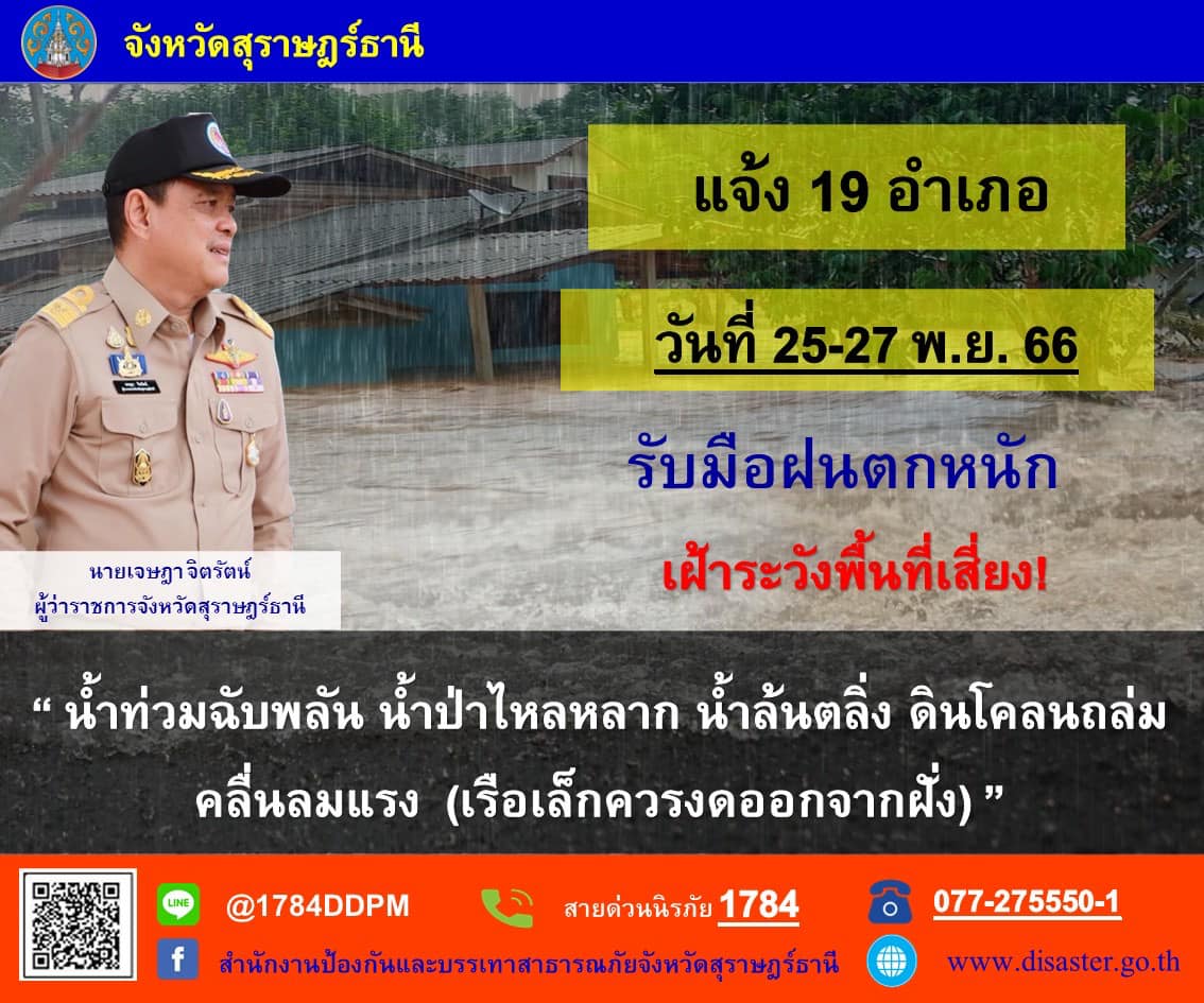 📢แจ้งเตือน!!🚨🚨
     นายเจษฎา จิตรัตน์ ผู้ว่าราชการจังหวัดสุราษฎร์ธานี แจ้ง 19 อำเภอ รับมือฝนตกหนัก วันที่ 25 - 27 พฤศจิกายน 2566 เฝ้าระวังพื้นที่เสี่ยง "น้ำท่วมฉับพลัน น้ำป่าไหลหลาก น้ำล้นตลิ่ง ดินโคลนถล่ม คลื่นลมแรง (เรือเล็กควรงดออกจากฝั่ง)"
📞สายด่วนนิรภัย 1784
📞077-275550-1 (สำนักงาน ปภ.จ.สุราษฎร์ธานี)