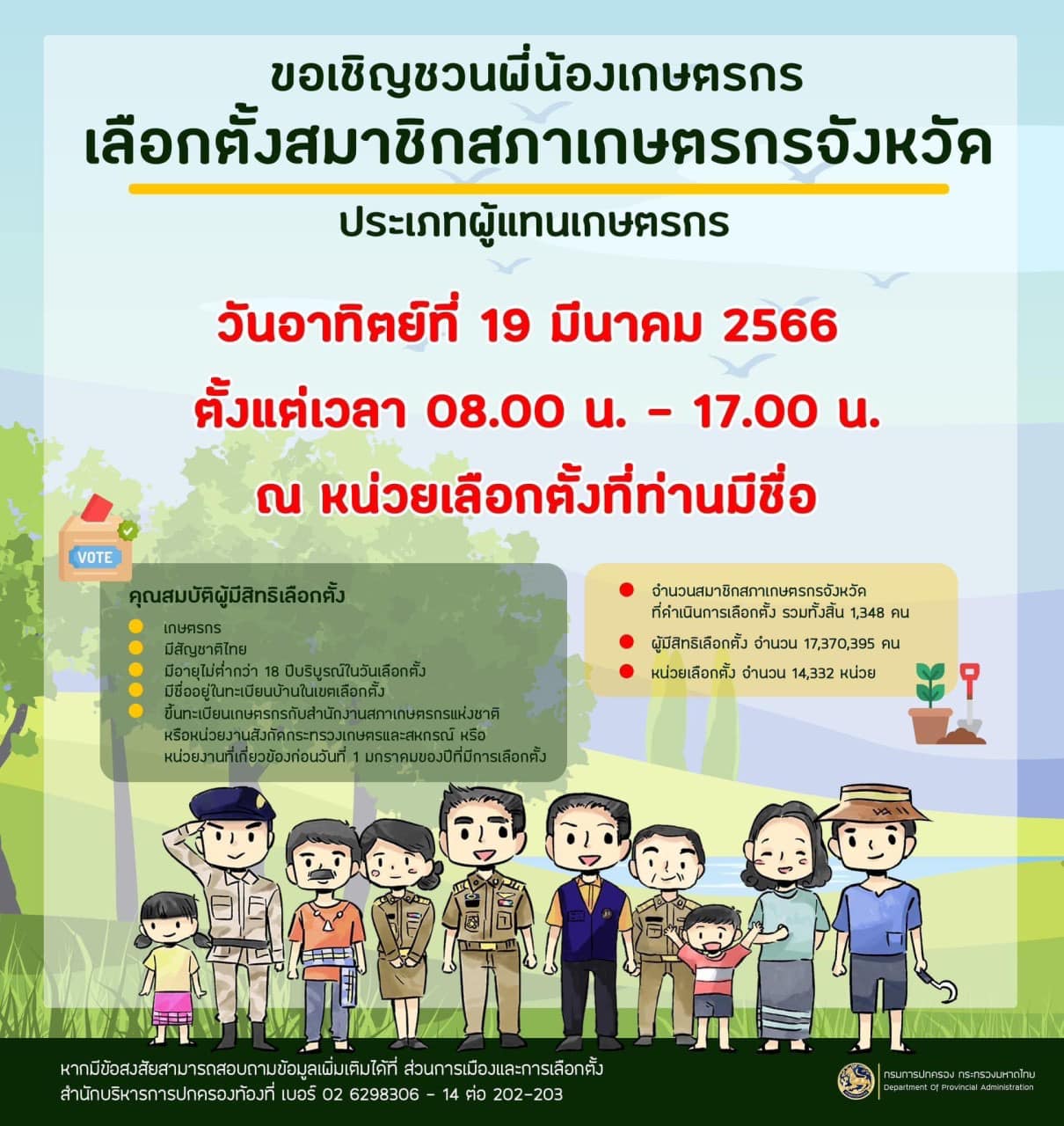 📣ขอเชิญชวนพี่น้องชาวเกษตรกรออกมาใช้สิทธิใช้เสียงเลือกผู้แทนเกษตรกรของพวกท่าน เพื่อเป็นกระบอกเสียงในการแก้ไขปัญหา ช่วยเกษตรกรไทยให้อยู่ดีกินดี…เข้าคูหา 🌳☘️🌲
🔴 วันอาทิตย์ที่ 19 มีนาคม 2566 
⏰ ตั้งแต่เวลา 08.00-17.00 น.
📍 ณ หน่วยเลือกตั้งที่เกษตรกรมีรายชื่อใกล้บ้าน